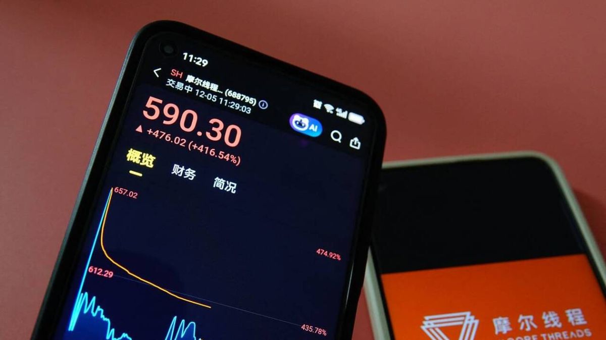 Moore Threads, le challenger chinois de Nvidia, explose en Bourse avec une hausse de 500 %