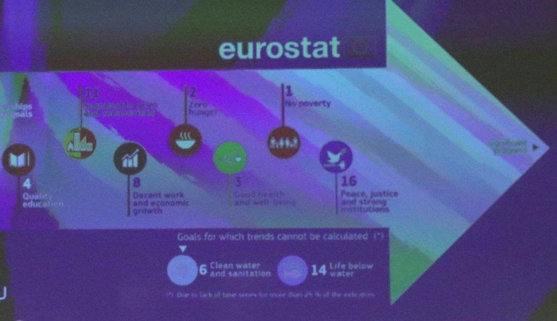 La zone euro en légère hausse : une croissance surprise de 0,3% au troisième trimestre