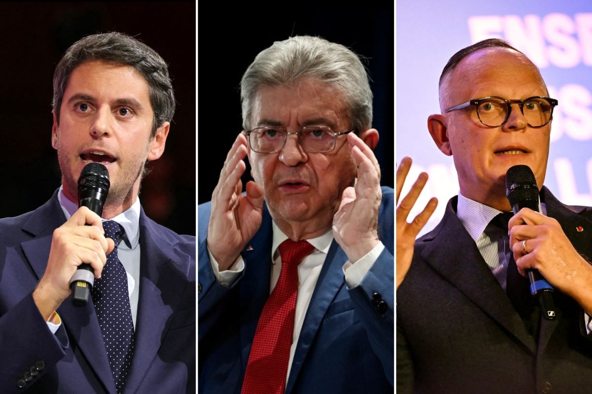Mélenchon à la porte du second tour : un scénario surprise pour 2027